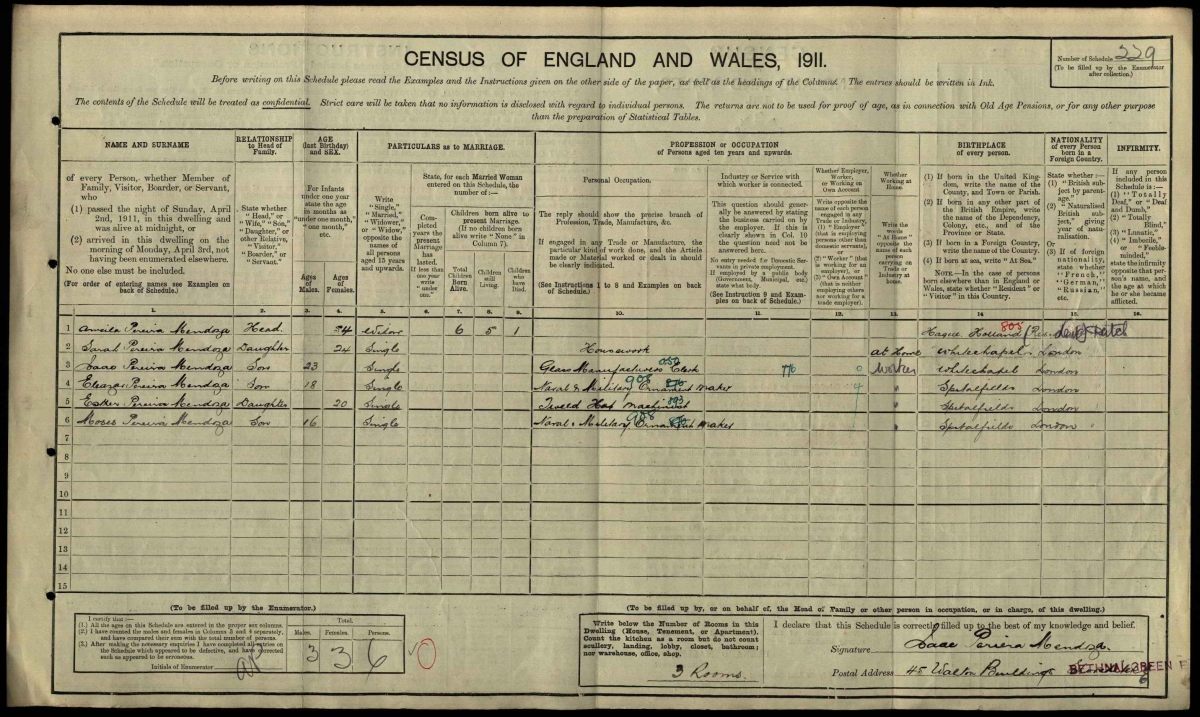 1911 UK Census - PEREIRA MENDOZA, Amelia